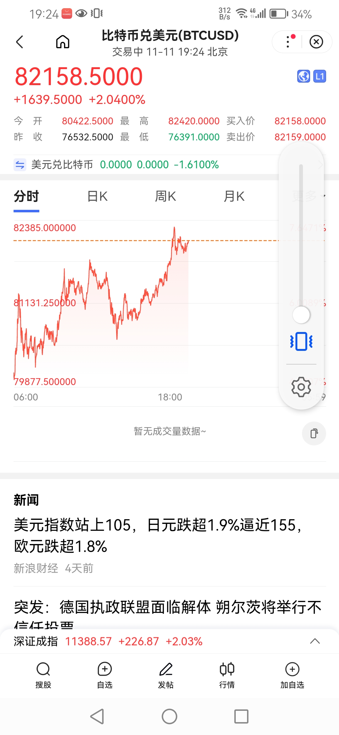 比特币紧急遇到安全漏洞，亏损多达30.55万美元的简单介绍-爱游戏官网