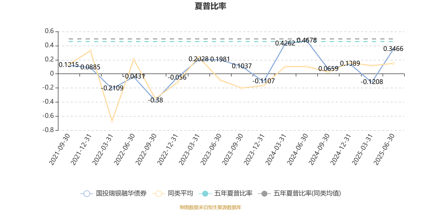 TON上涨势惊人，一夜飙升29.08%，加密市场沸腾-爱游戏体育官网