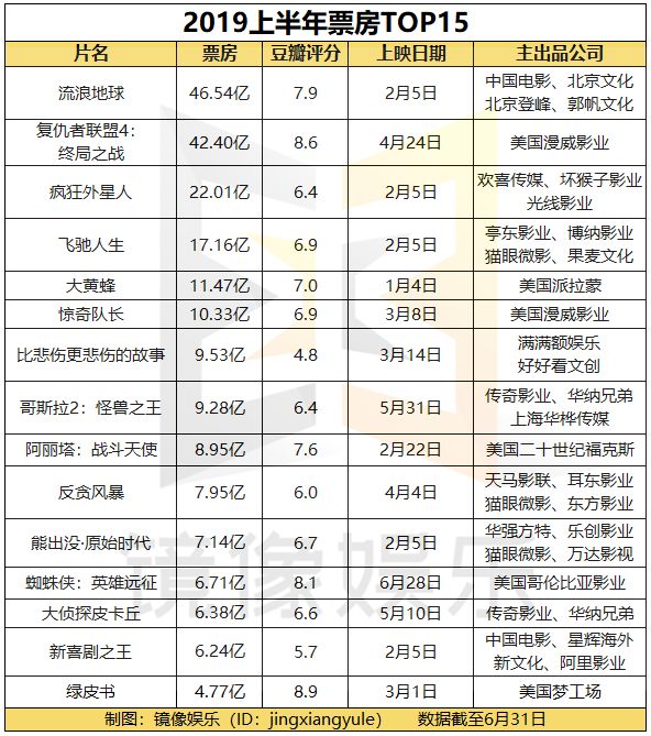 Coinbase遭遇大幅下滑超15%，投资者恐慌性抛售的简单介绍