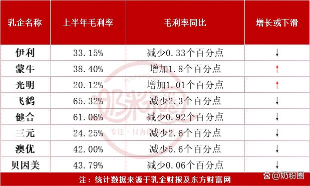Polkadot遭遇大幅下滑超324%,投资者恐慌性抛售的简单介绍-爱游戏官网网页版入口